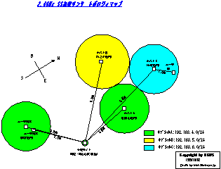 topology_s.gif (4436 oCg)